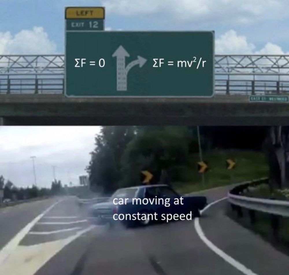 Car suddenly turning into exit meme, with car labeled “car moving at constant speed” straight labeled sigma F = 0, and exit ramp labeled sigma F = mv^2/r