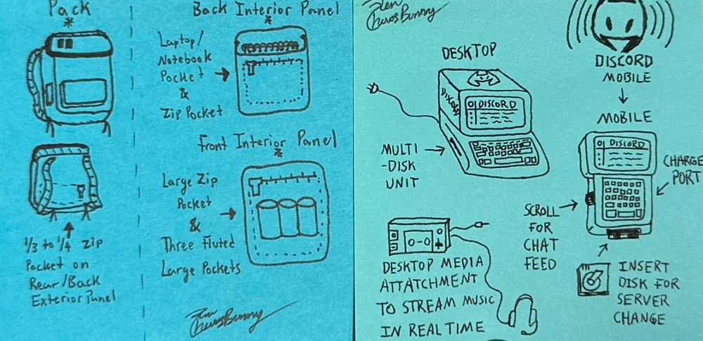 little diagrams on sticky notes of a bag/pack with interior and exterior panels drawn, the other is of discord if it functioned on a proprietary tablet of sorts with physical buttons and scroll wheels as well as a desktop version