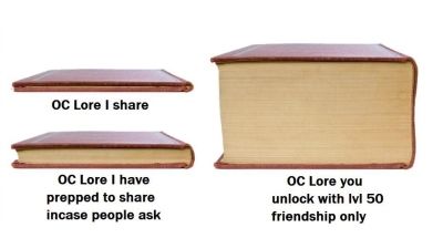three books are shown

A really thin book labeled OC Lore I share

A slightly larger but still think book labeled OC Lore I have prepped to share incase people ask

And a humongous book labeled OC lore you unlock with lvl 50 friendship only