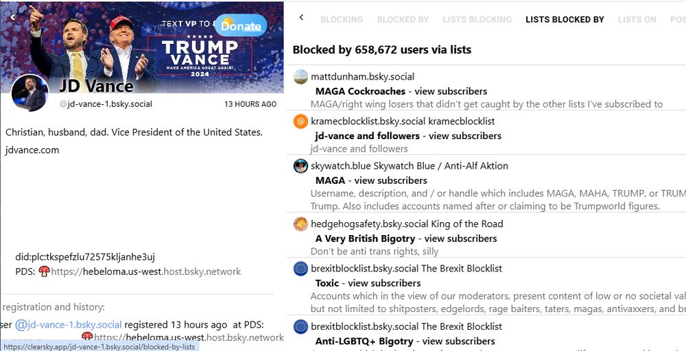 Clearsky stats for the Vance account