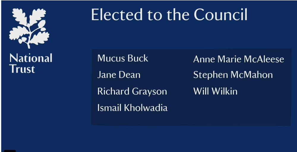 Elected to the Council
 • Marcus Buck -
• Jane Dean -
• Richard Grayson -
• Ismail Kholwadia -
• Anne Marie McAleese -
• Stephen McMahon -
• Will Wilkin
