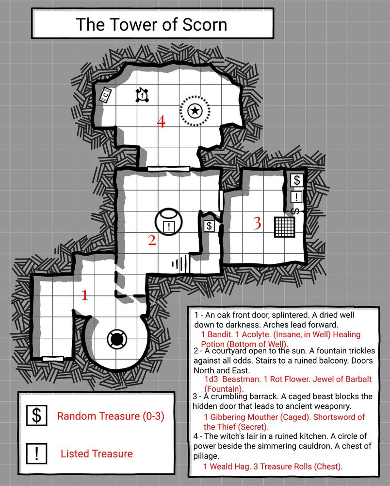 A four room Shadowdark dungeon called The Tower of Scorn. First room is an oak door with a dried up well that has an insane bandit and acolyte at the bottom. Second is a courtyard guarded by beastmen and a Rot Flower. In the fountain is a Jewel of Barbalt. Room 3 has a caged Gibbering Mouther blocking a secret door with a Shortsword of the Thief. Fourth room is a ruined kitchen where a Weald Hag has made her lair.