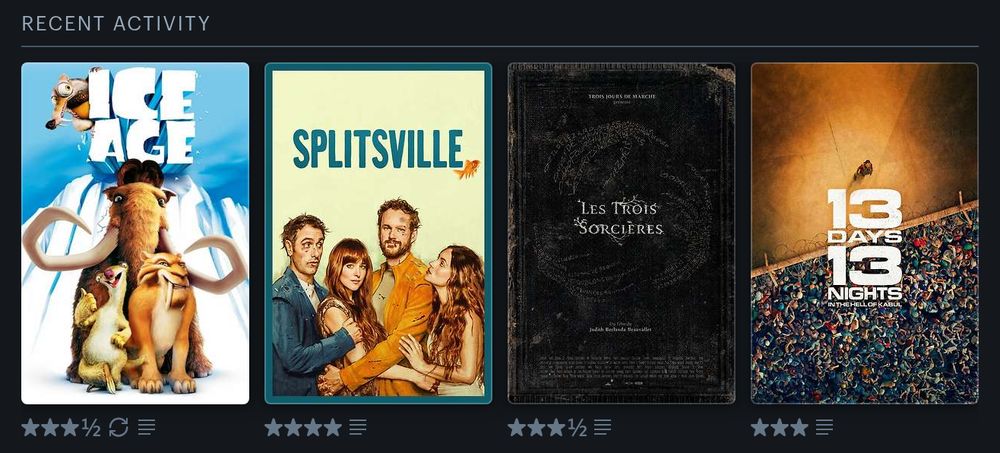 L'Âge de glace (2002) ★★★½
Libre échange (2025) ★★★★
Les Trois Sorcières (2025) ★★★½
13 jours, 13 nuits (2025) ★★★