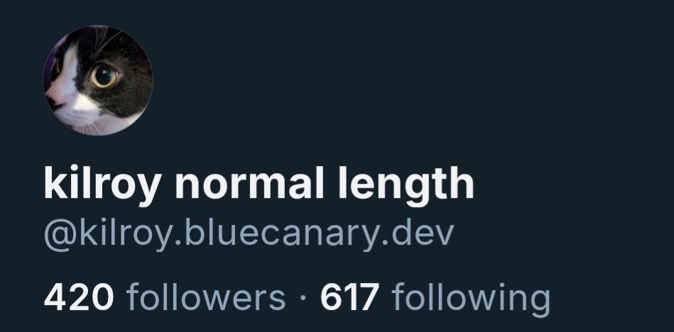 420 followers