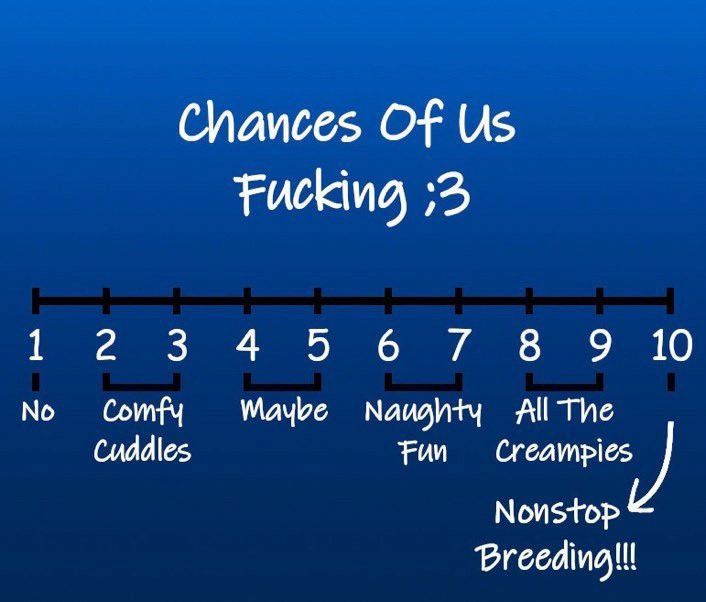 (Bottom preferred :3) 