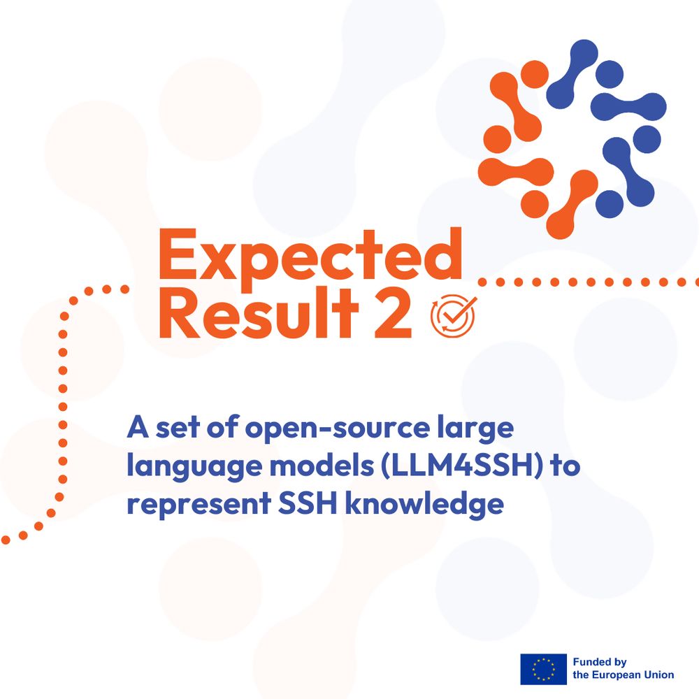 Image with GRAPHIA logo and text: A set of open-source large language models (LLM4SSH) to represent SSH knowledge 