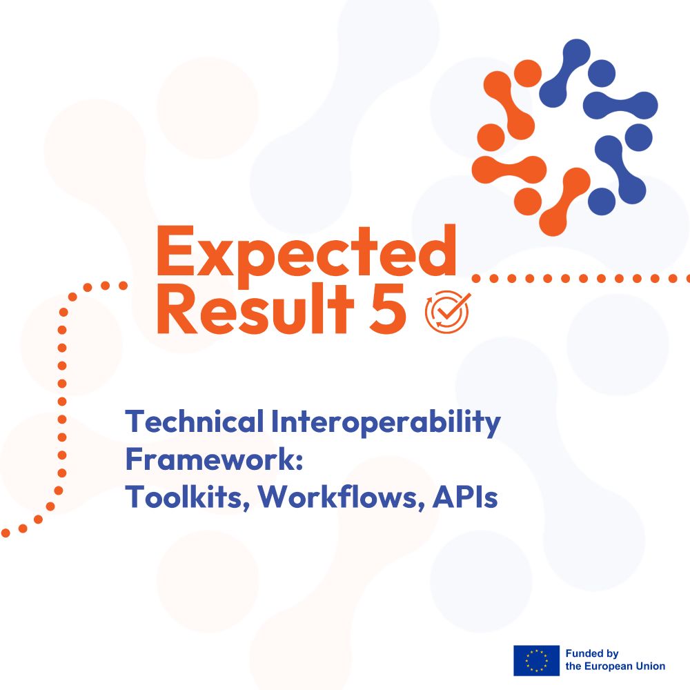 Image with GRAPHIA logo and text: Expected Result 5 Technical Interoperability Framework: Toolkits, Workflows, APIs