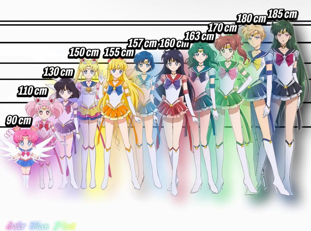 chart com a altura de todas as sailor moons 