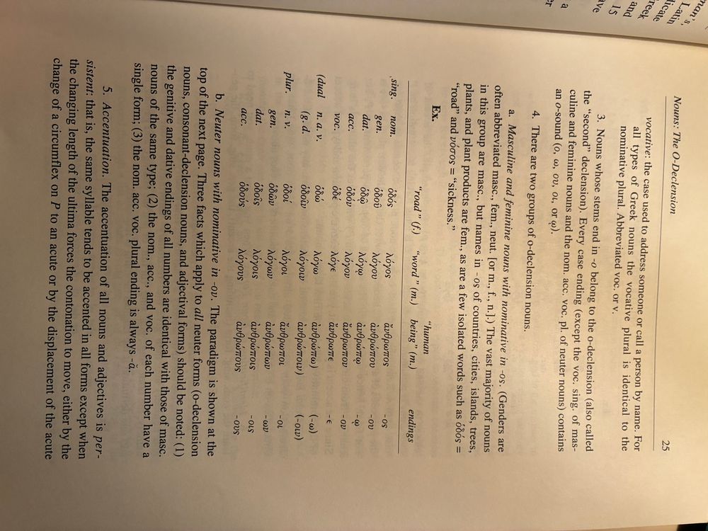 My study page tonight - the Attic Greek o-declension for nouns. I was not previously aware that some Indo-European languages conjugate (in a sense) their nouns and adjectives. Not entirely pleased with the discovery!
