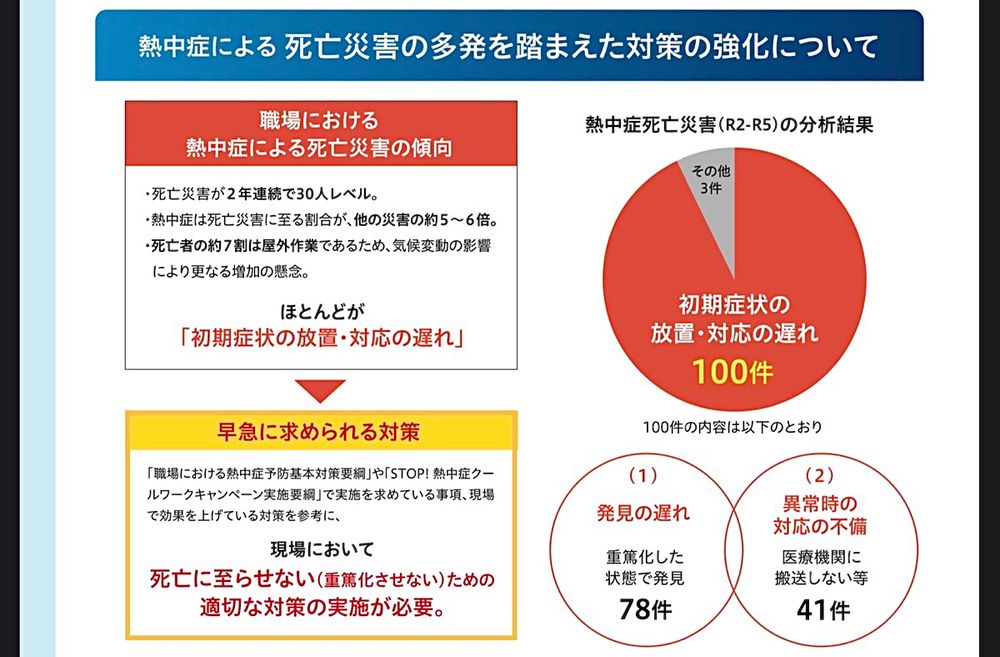 厚生労働省の周知用パンフレットの画像