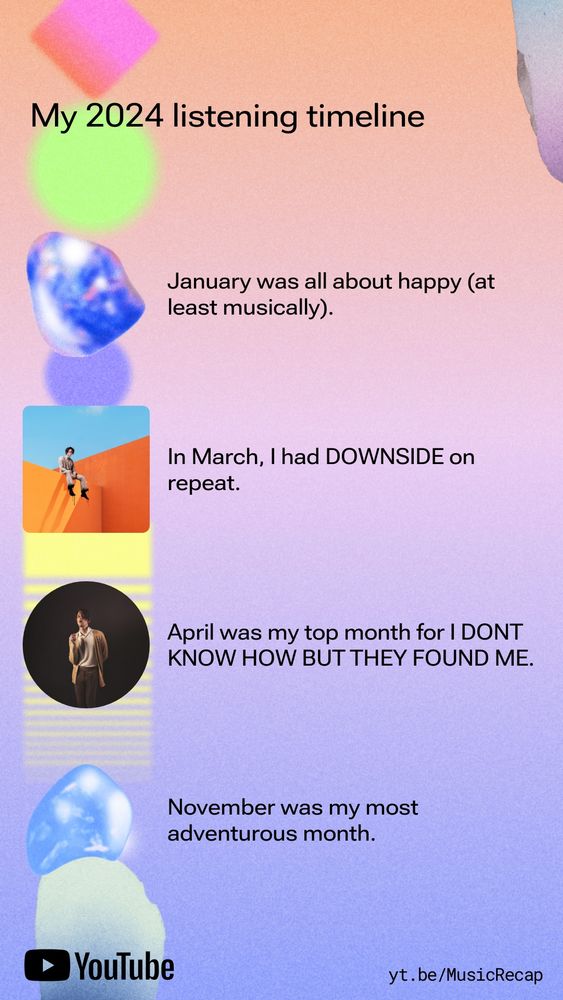January was all about happy 
March I had DOWNSIDE on repeat
April was my top month for i DONT KNOW HOW BUT THEY FOUND ME
November was my most adventurous month
