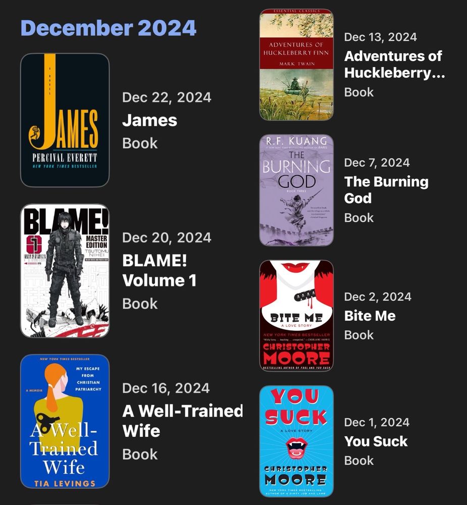 Dates next to Book covers and titles for books I finished reading in the month of December 2024, newest first
- December 22, James,  Percival Everett
- December 20, BLAME! Vol 1, Tsutomu Nihe
- December 15, A Well-Trained Wife, Tia Levings
- December 13, Adventures of Huckleberry Finn, Mark Twain
- December 7, The Burning God (The Poppy War Book 3), R. F. Kuang
- December 2, Bite Me, Christopher Moore 
- December 1, You Suck, Christoper Moore