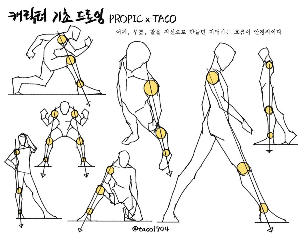 Propic x Taco anatomy lesson on how the shoulder and lower leg line up when posing.
