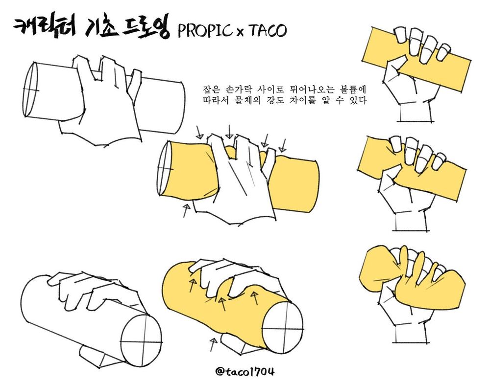 Propic x Taco anatomy lesson on the hand as it squeezes.