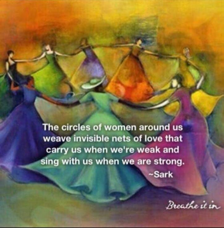 Painting of women holding hands in a circle  the message reads. The circles of women around us weave invisible nets of love that carry us when we are weak ans sing with us when we are strong - Sark