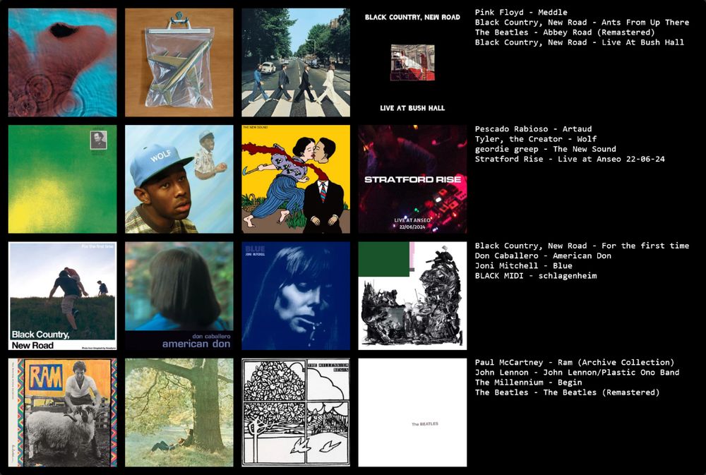 Row 1: 
Meddle by Pink Floyd
Ants from Up There by Black Country, New Road
Abbey Road by The Beatles
Live at Bush hall by Black Country, New Road

Row 2: 
Artaud by Pescado Rabioso
Wolf by Tyler, The Creator
The New Sound by Geordie Greep
(Bootleg) Live at Anseo by Stratford Rise 

Row 3:
For the first time by Black Country, New Road
American Don by Don Caballero
Blue by Joni Mitchell
Schlagenheim by Black Midi

Row 4:
RAM by Paul McCartney
John Lennon/Plastic Ono Band by John Lennon
Begin by The Millennium 
The Beatles by The Beatles
