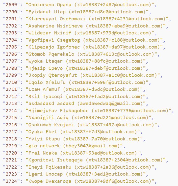 a whole lot of gibberish emails