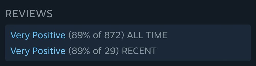 Steam Reviews showing 89% positive reviews both recent and all time.