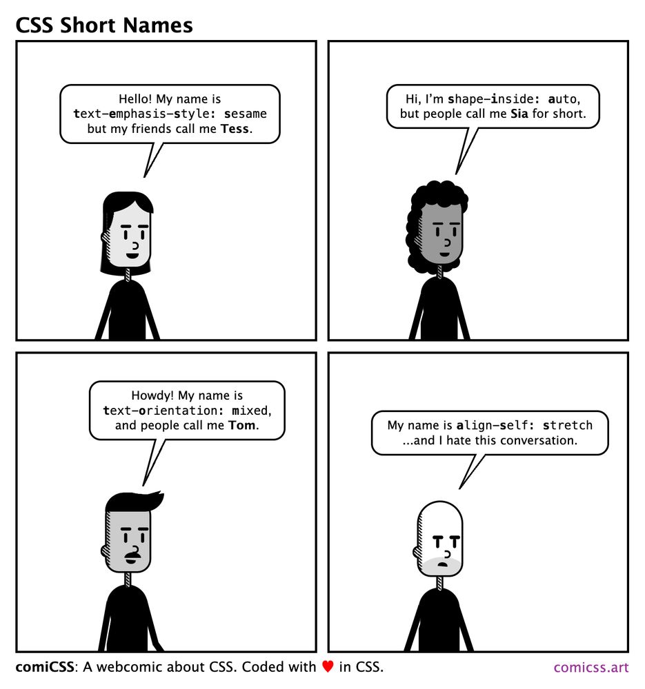 Cartoon with 4 panels in a 2x2 grid titled "CSS Short Names". It shows different people (all seem happy but the last one who looks annoyed) saying:
- Hello! My name is text-emphasis: sesame, but my friends call me Tess.
- Hi, I'm shape-inside: auto, but people call me Sia for short.
- Howdy, my name is text-orientation: mixed, and people call me Tom.
- My name is align-self: stretch... and I hate this conversation.

At the footer of the cartoon it says "comiCSS: a webcomic about CSS. Coded with [heart-symbol] in CSS. comicss.art"