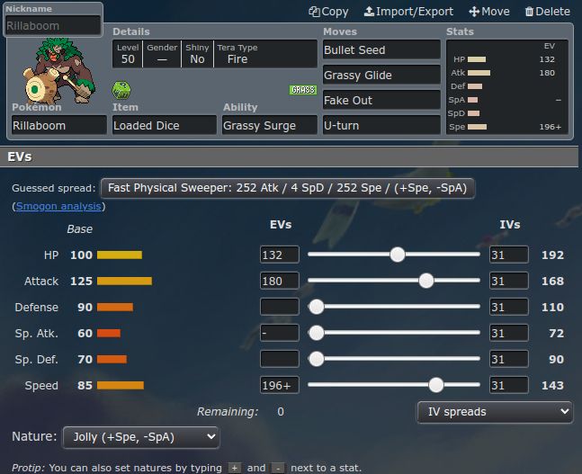 Rillaboom @ Loaded Dice  
Ability: Grassy Surge  
Level: 50  
Tera Type: Fire  
EVs: 132 HP / 180 Atk / 196 Spe  
Jolly Nature  
- Bullet Seed  
- Grassy Glide  
- Fake Out  
- U-turn