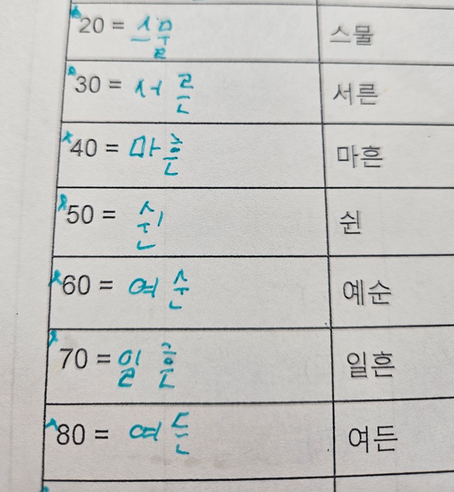 Korean even tens from 20 to 80 on a sheet of paper 
