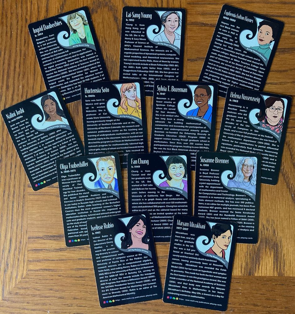 11 cards laid out, each featuring a picture of a women mathematician along with a short bio. 