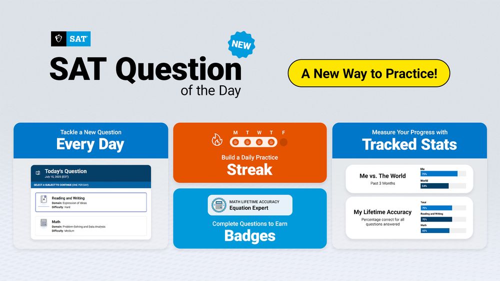SAT Question of the day grahpic with multi-colored boxes that outline features like streaks, track stats and badges. 