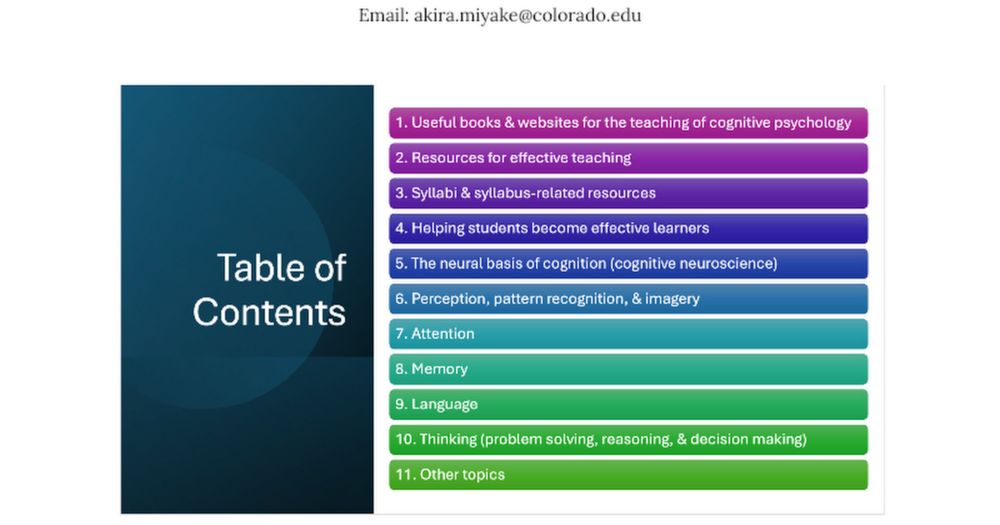 CURRENTLY UNDER DEVELOPMENT (Last updated: June 27, 2025, 10) PLEASE SHARE YOUR FAVORITE TEACHING RESOURCES!  Teaching Resources for Cognitive Psychology Assembled by:  Akira Miyake University of Colo...