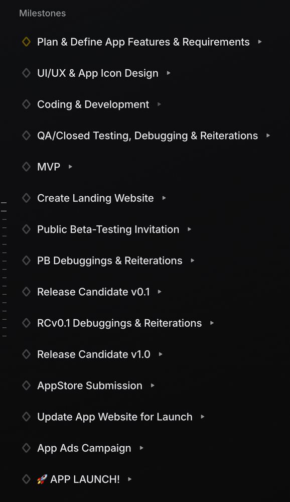 A list of project milestones for an iOS app project.