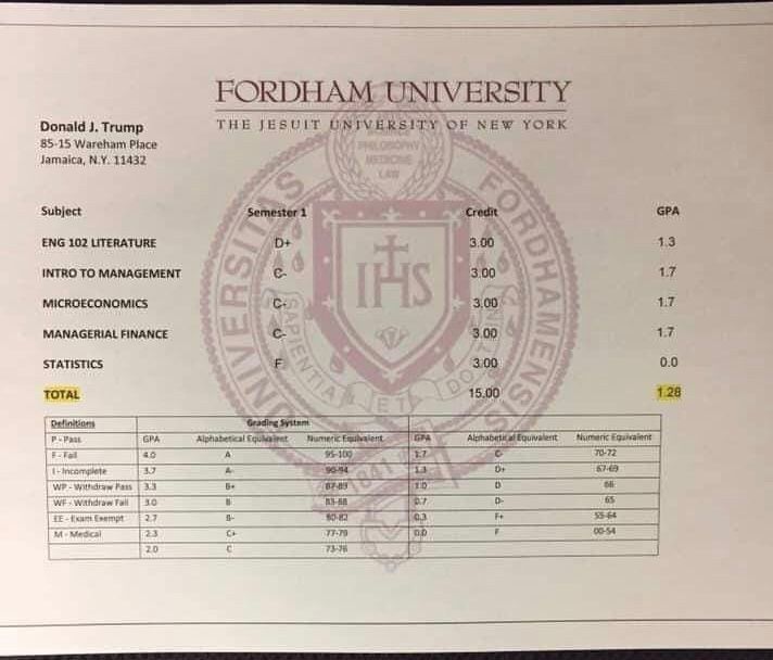 Trump transcript from Fordham University showing a GPA of 1.28