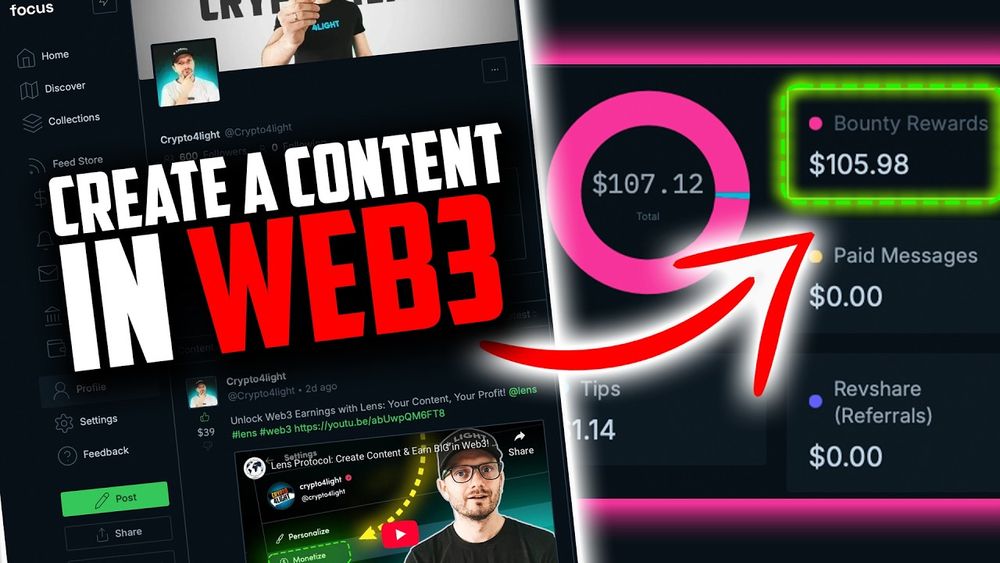 Post Content, Get Paid. Focus web3 Could Replace Instagram?