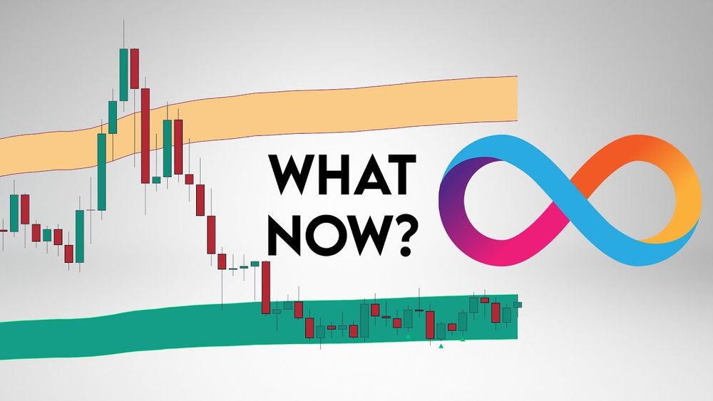 ICP Price Prediction. What to do now?