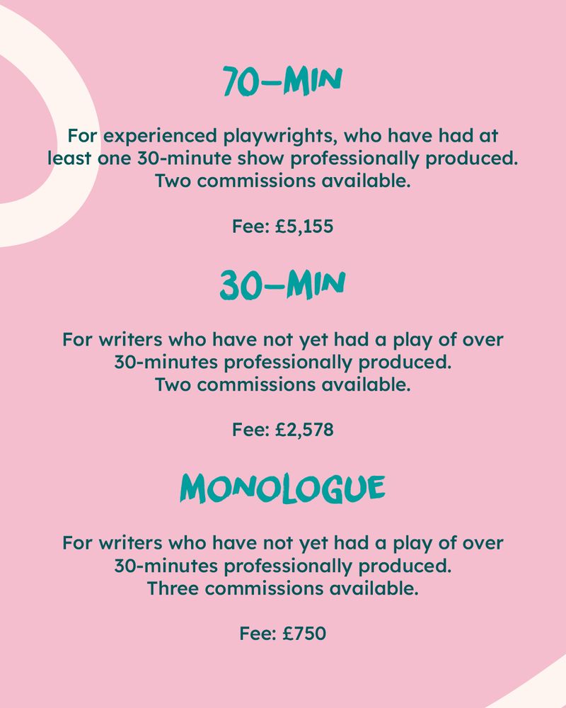 70-min: For experienced playwrights, who have had at least one 30-minute show professionally produced. Two commissions available. Fee: £5,155

30-min: For writers who have not yet had a play of over 30-minutes professionally produced. Two commissions available. Fee: £2,578

Monologue: For writers who have not yet had a play of over 30-minutes professionally produced. Three commissions available. Fee: £750