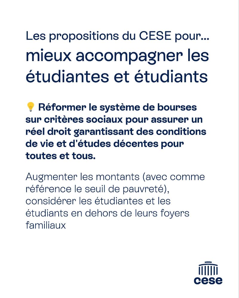 Les propositions du CESE pour... mieux accompagner les étudiantes et étudiants
💡 Réformer le système de bourses sur critères sociaux pour assurer un réel droit garantissant des conditions de vie et d'études décentes pour toutes et tous.
Augmenter les montants (avec comme référence le seuil de pauvreté), considérer les étudiantes et les étudiants en dehors de leurs foyers familiaux