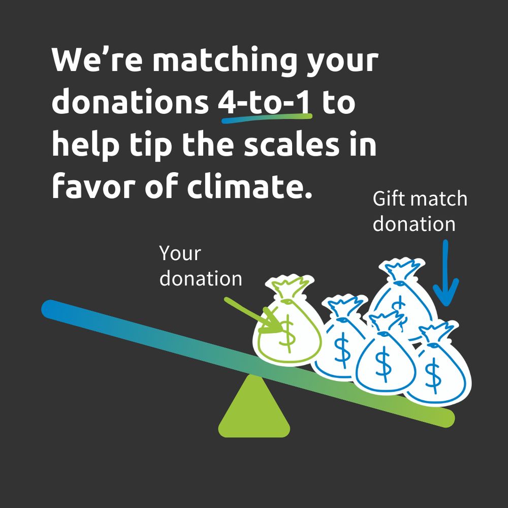 See saw with five moneybags weighing down the right side. One money bag is labeled "your donation" and the other four are collectively labeled "gift match donation." The photo says "We're matching your donations 4-to-1 to help tip the scales in favor of climate."