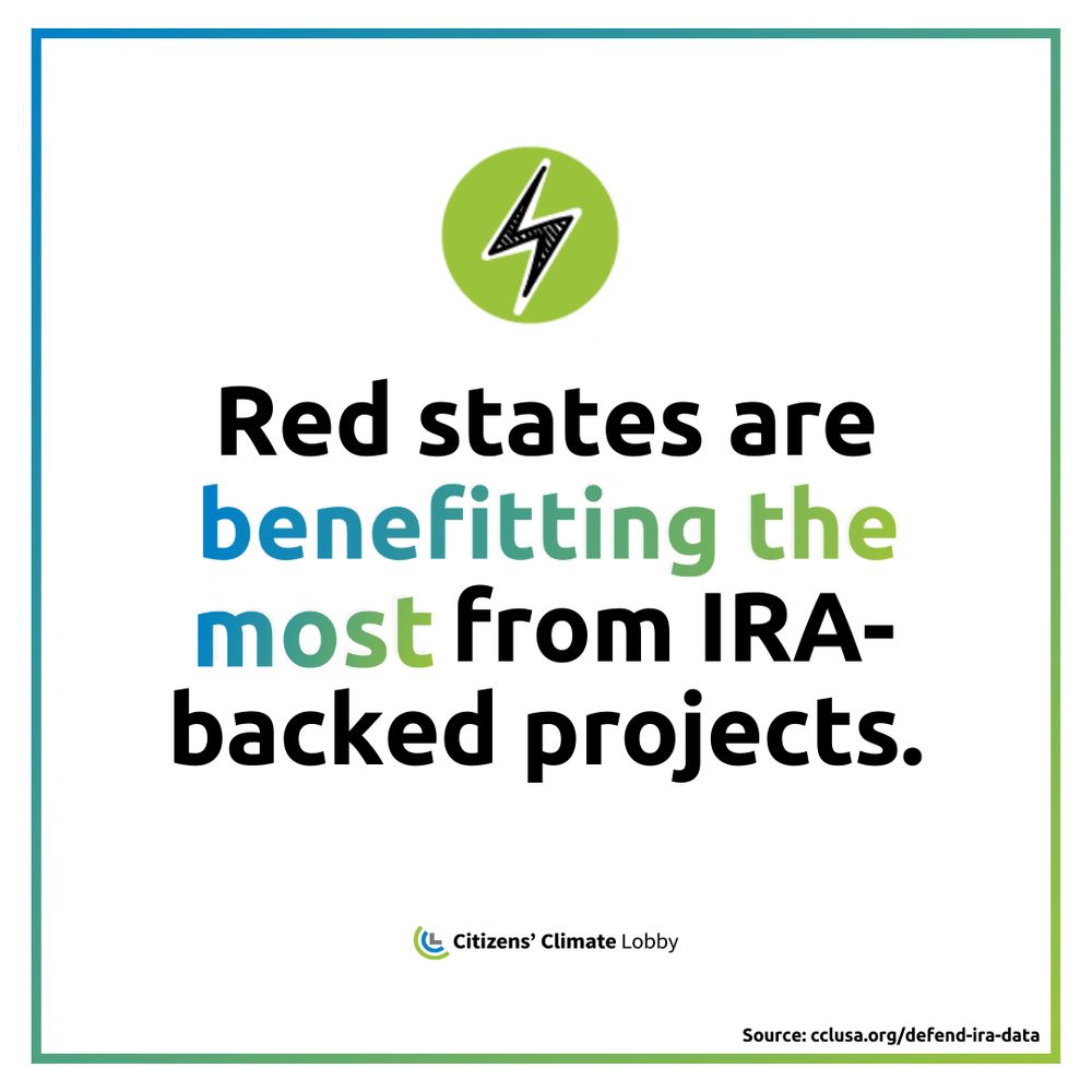 Red states are benefitting the most from IRA-backed projects.
