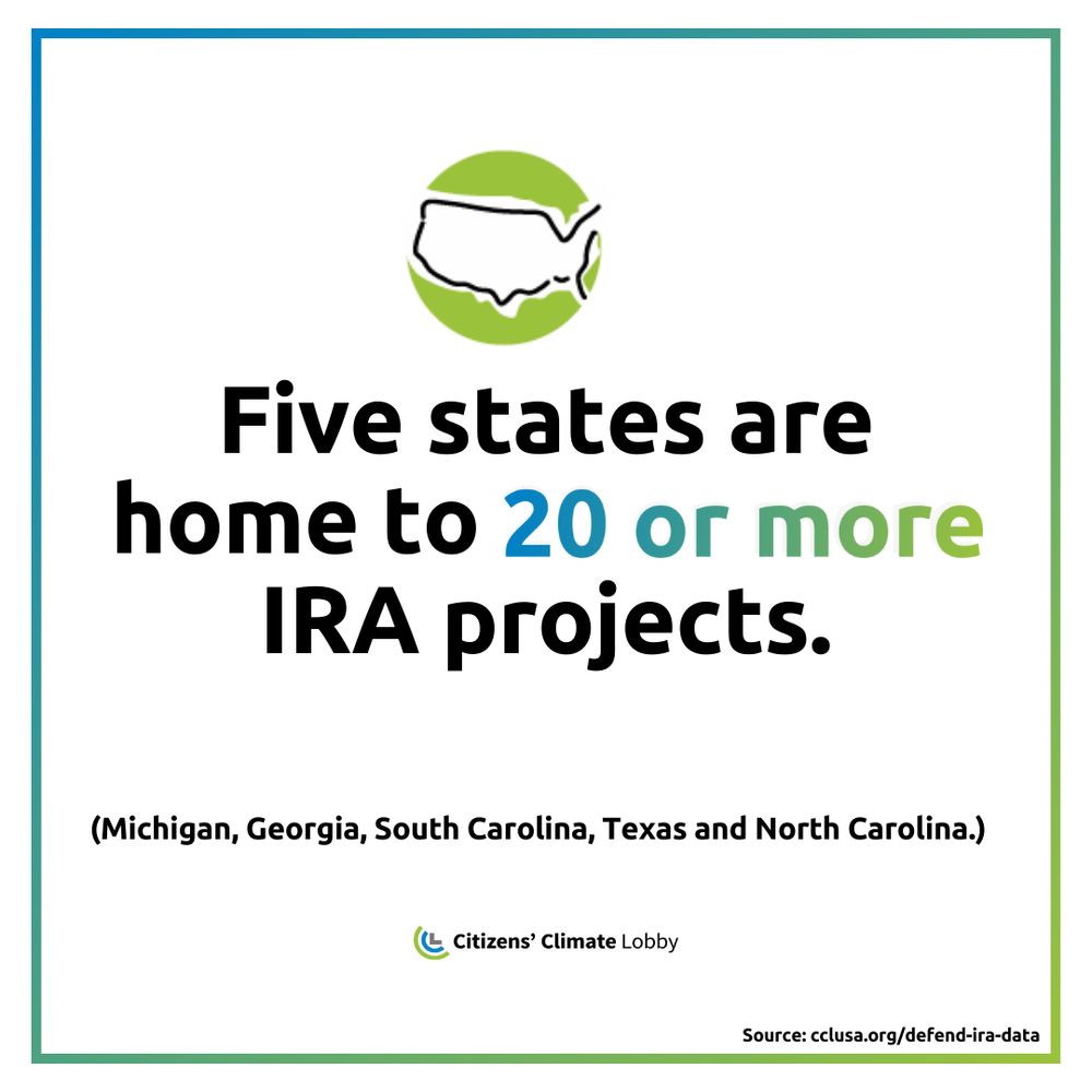 Five states are home to 20 or more IRA projects (Michigan, Georgia, South Carolina, Texas and North Carolina).