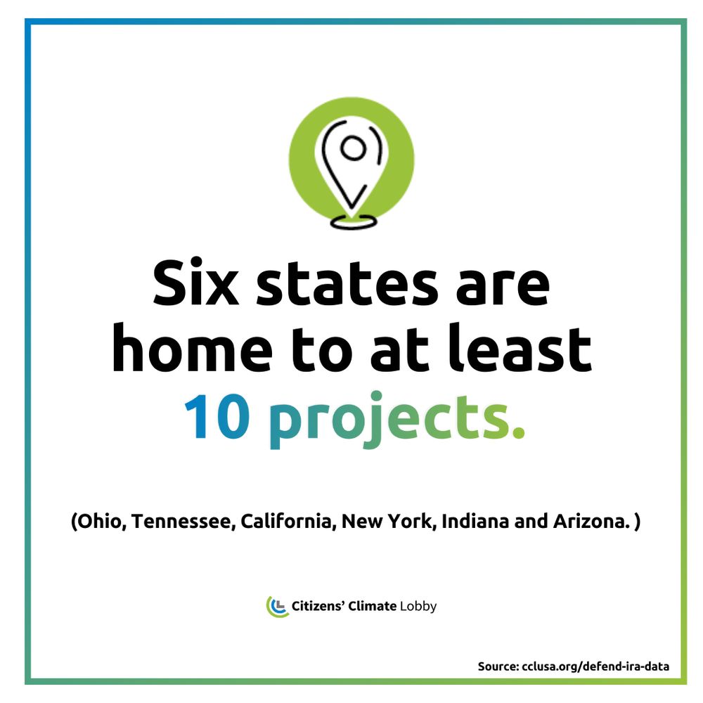 Six states are home to at least 10 projects (Ohio, Tennessee, California, New York, Indiana, and Arizona).