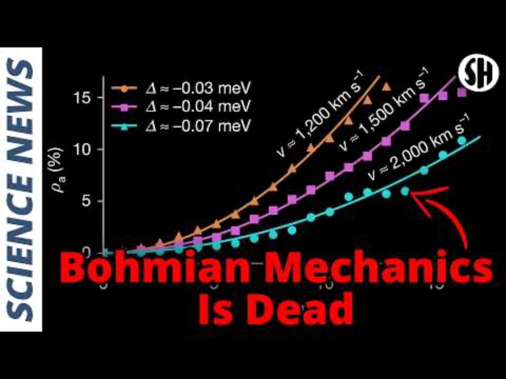 New Experiment Rules out Bohmian Mechanics. It’s Serious.