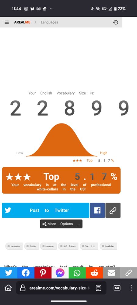 Screenshot of arealme.com vocabulary size quiz results. Alexis scored 22899, top 5.17%. "your vocabulary is at the level of professional white-collars in the US!"

Honestly, I doubt they'd know any of the words I messed up on tho