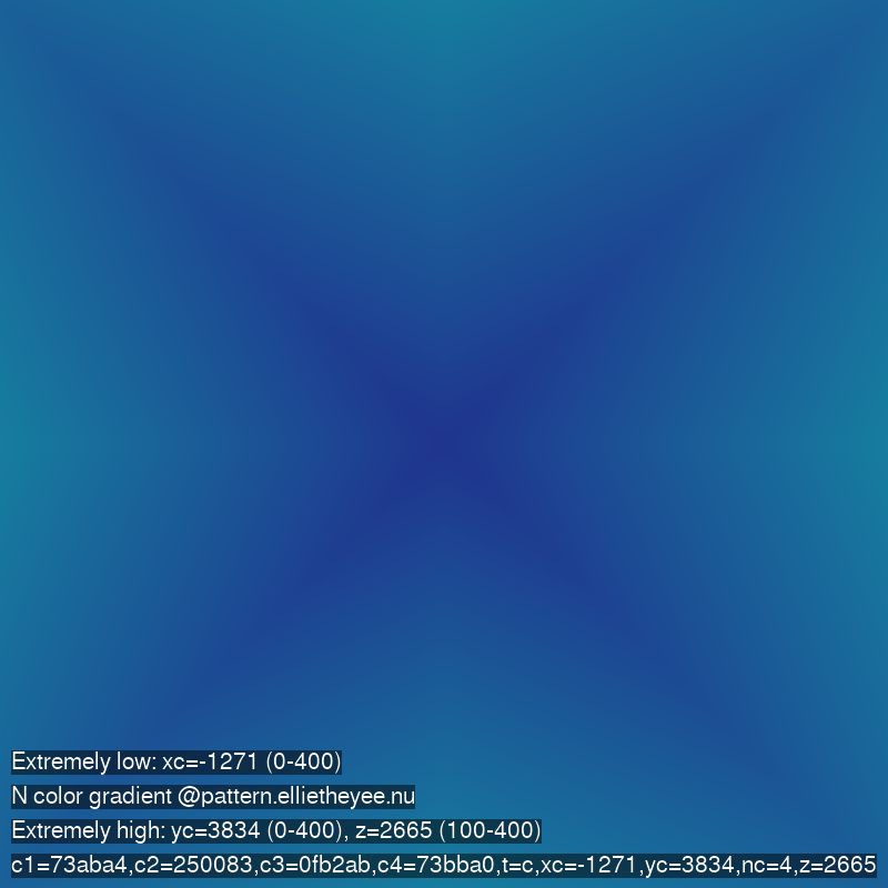 A randomly generated pattern