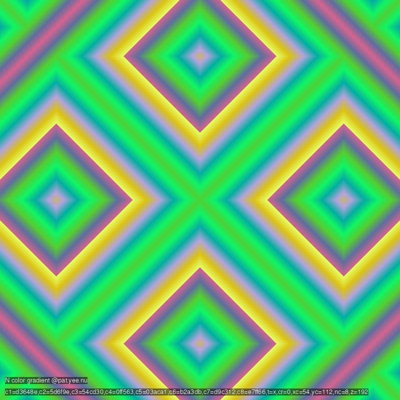 A randomly generated pattern