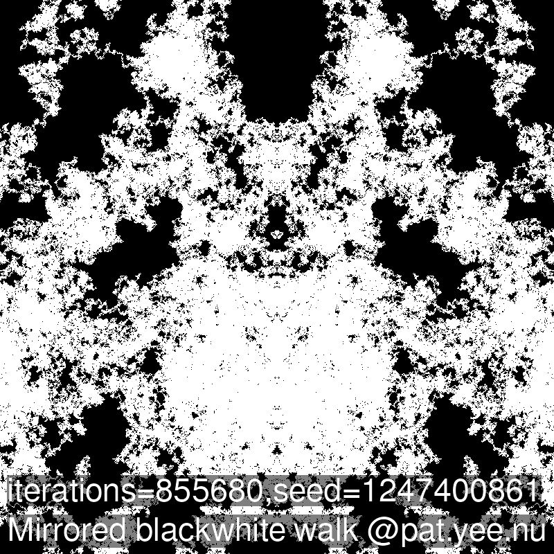 A randomly generated pattern