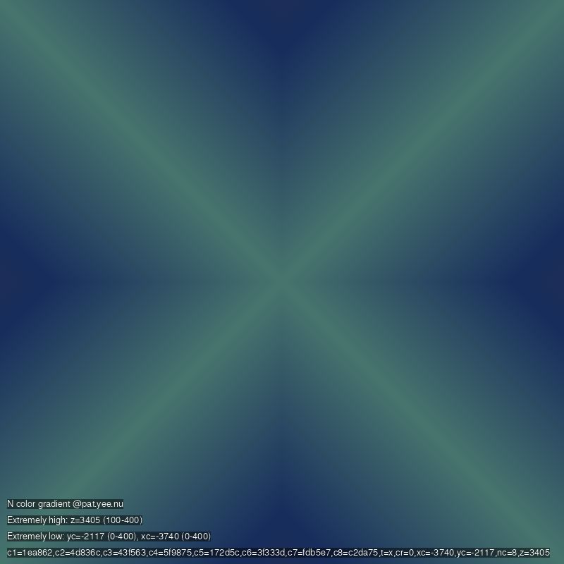 A randomly generated pattern