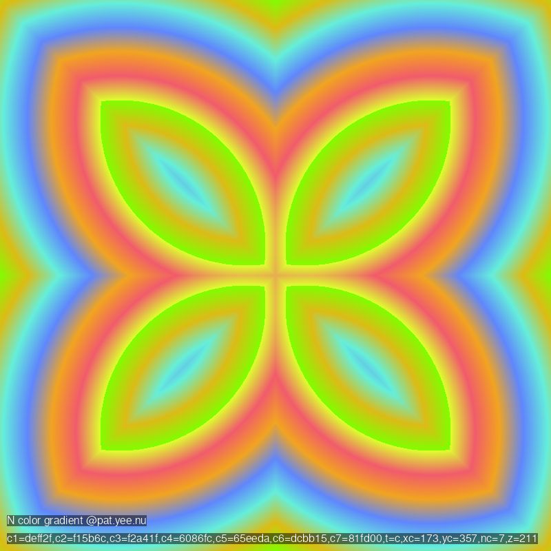 A randomly generated pattern