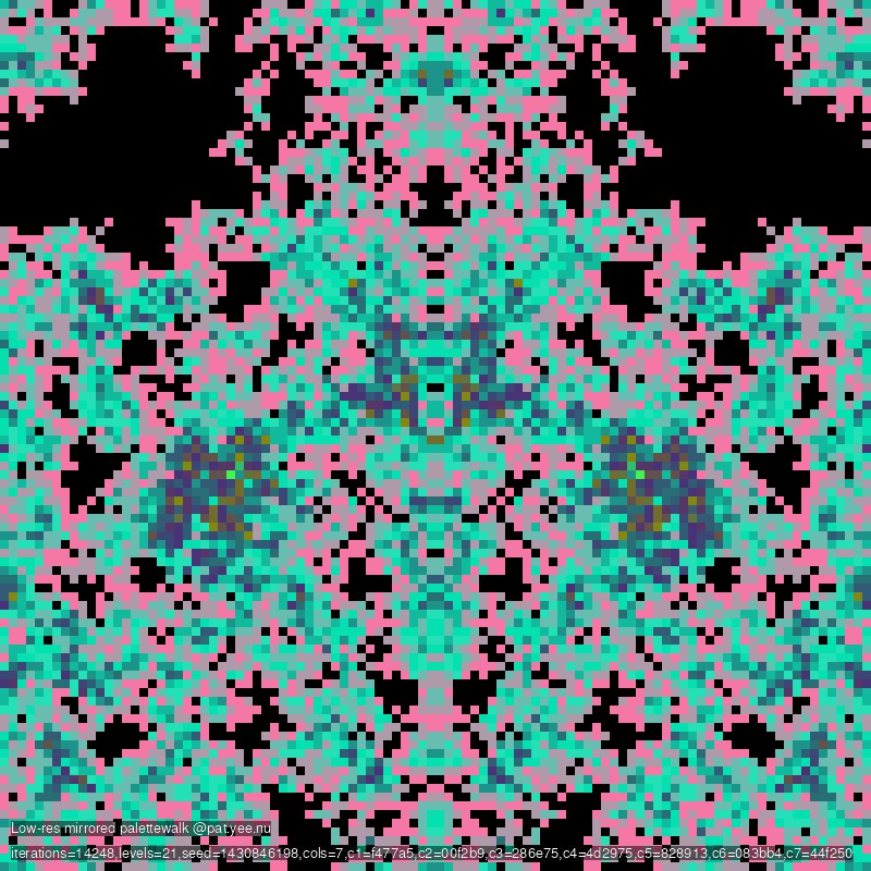 A randomly generated pattern