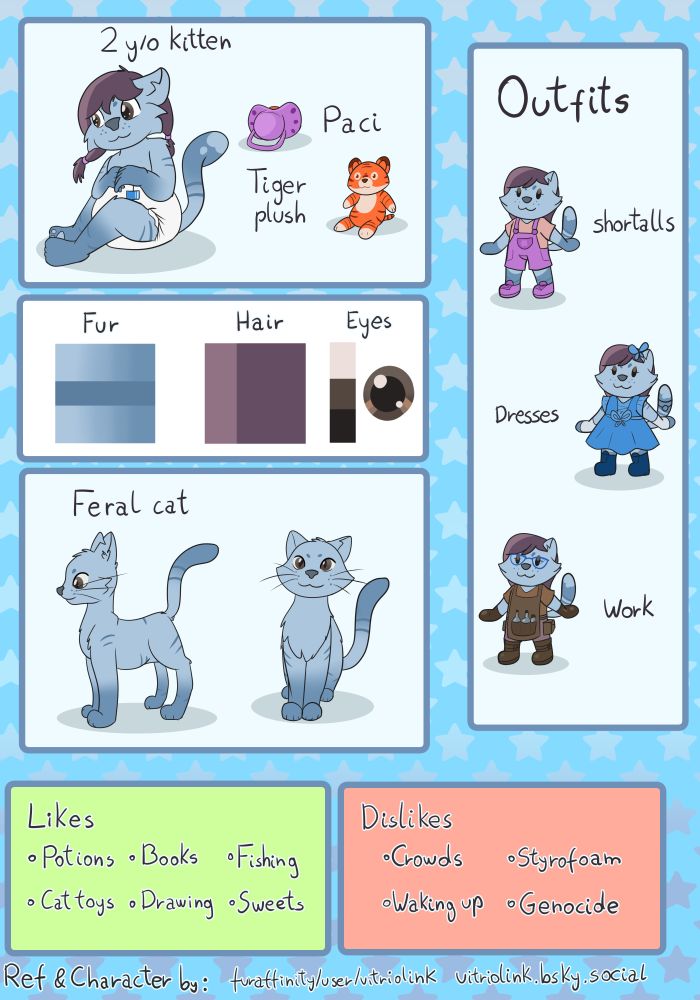 Vitty ref sheet page 2.