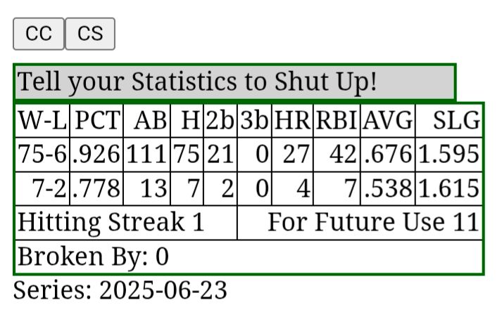 A Starting 9 solution 
