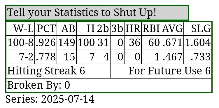A Starting 9 solution 
