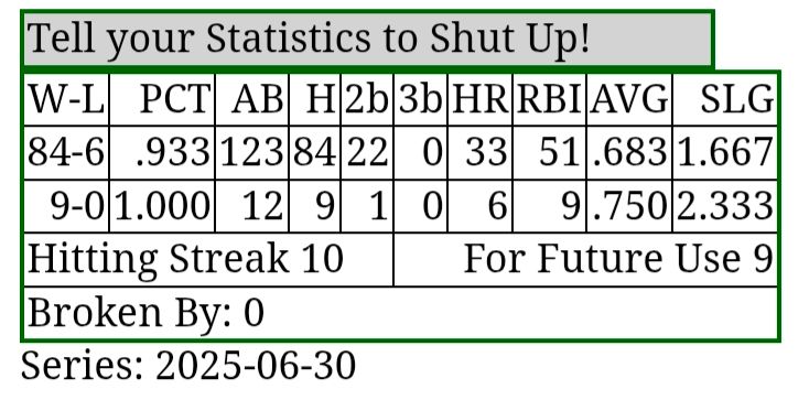 A Starting 9 solution 
